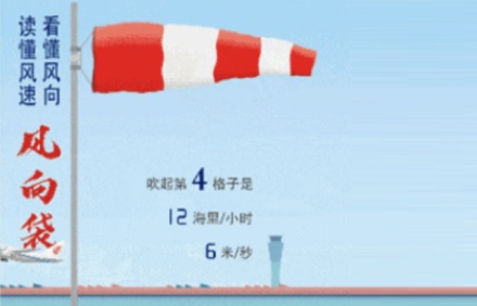 为什么机场总挂着一个红白条纹破洞袜？