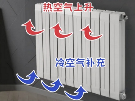 北方的暖气片,在夏天为什么不能灌冷水变「冷气」?