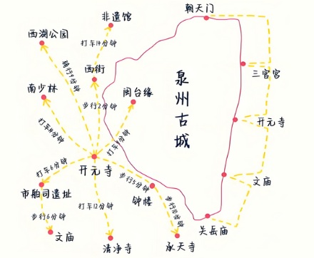 福建泉州为什么被称为「鲤城」?