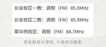 为什么四六级不能直接用广播播放听力?