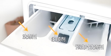 洗衣机里的三个小抽屉,到底是干什么用的?