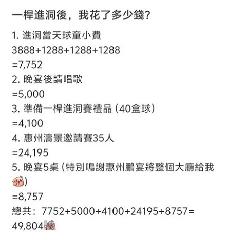 为什么高尔夫比赛主办方要买「一杆进洞」险？