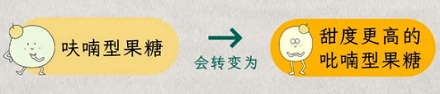 为什么在冰箱里做不出东北人爱吃的「冻梨」？