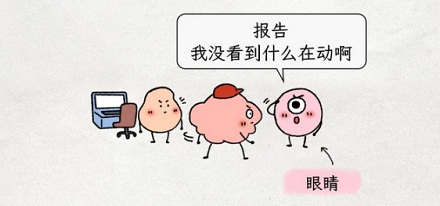 为什么晕车的人很多，晕高铁的人却很少？