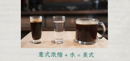 为什么美国人嗜甜如命，却发明了美式咖啡？