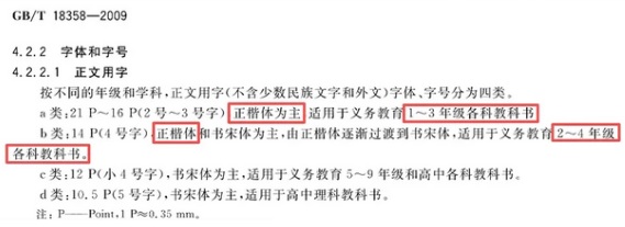为啥小学课本这么偏爱楷体？