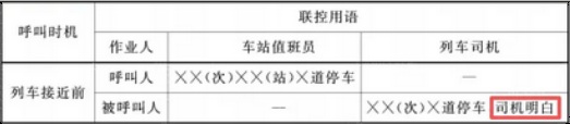 火车司机为什么不能回复「收到」，而必须回复「明白」？