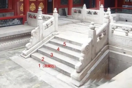 为什么我国传统住宅的台阶大多是单数？
