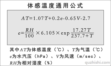 为什么人的体温会忽高忽低？